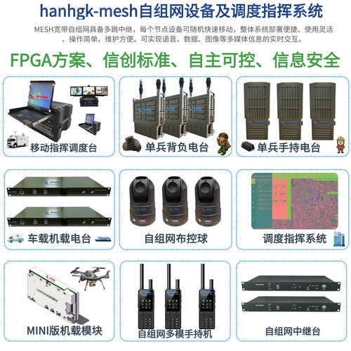 大功率Mesh自組網基站 構建智能、堅韌的無線通信新生態